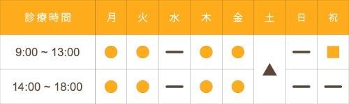 西神中央ファミリー歯科　診療時間